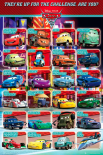Cars 2 - profiles